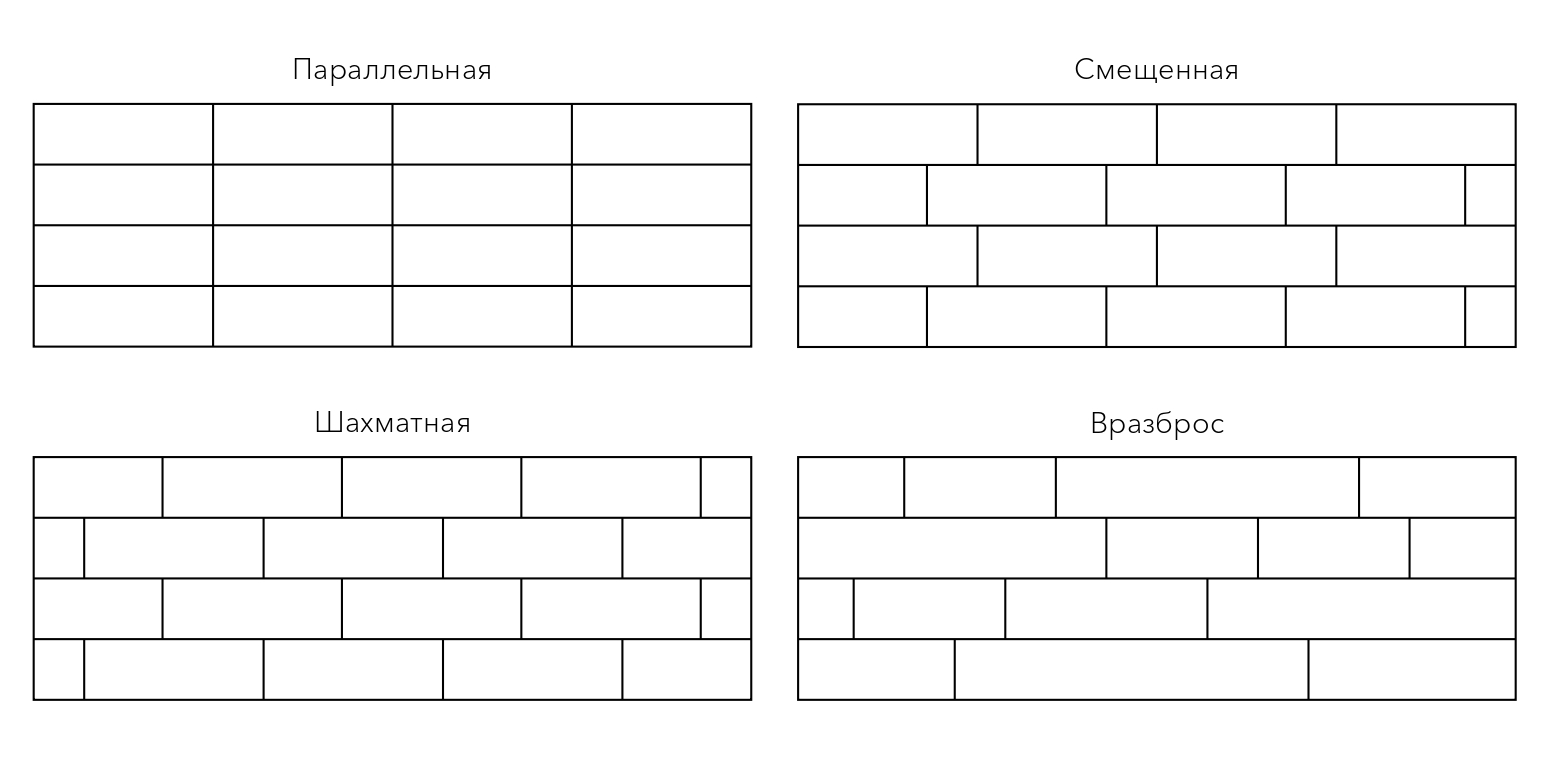 Раскладка плитки со смещением на 1 3