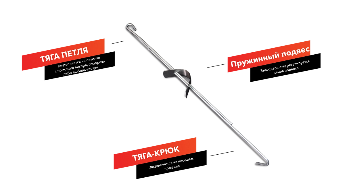 фото: Регулируемый европодвес